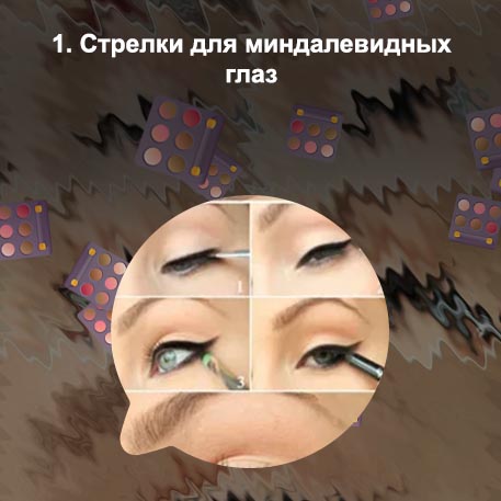 Как правильно подводить глаза подводкой